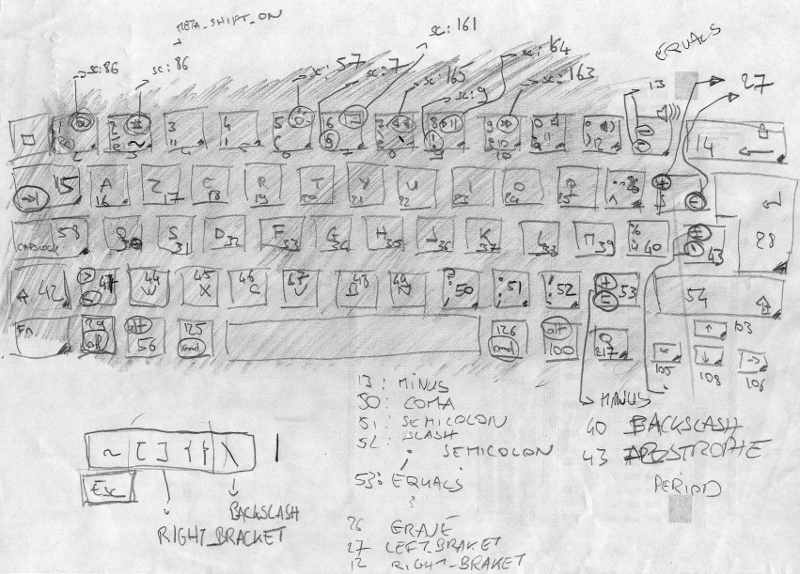 my keyboard blueprint